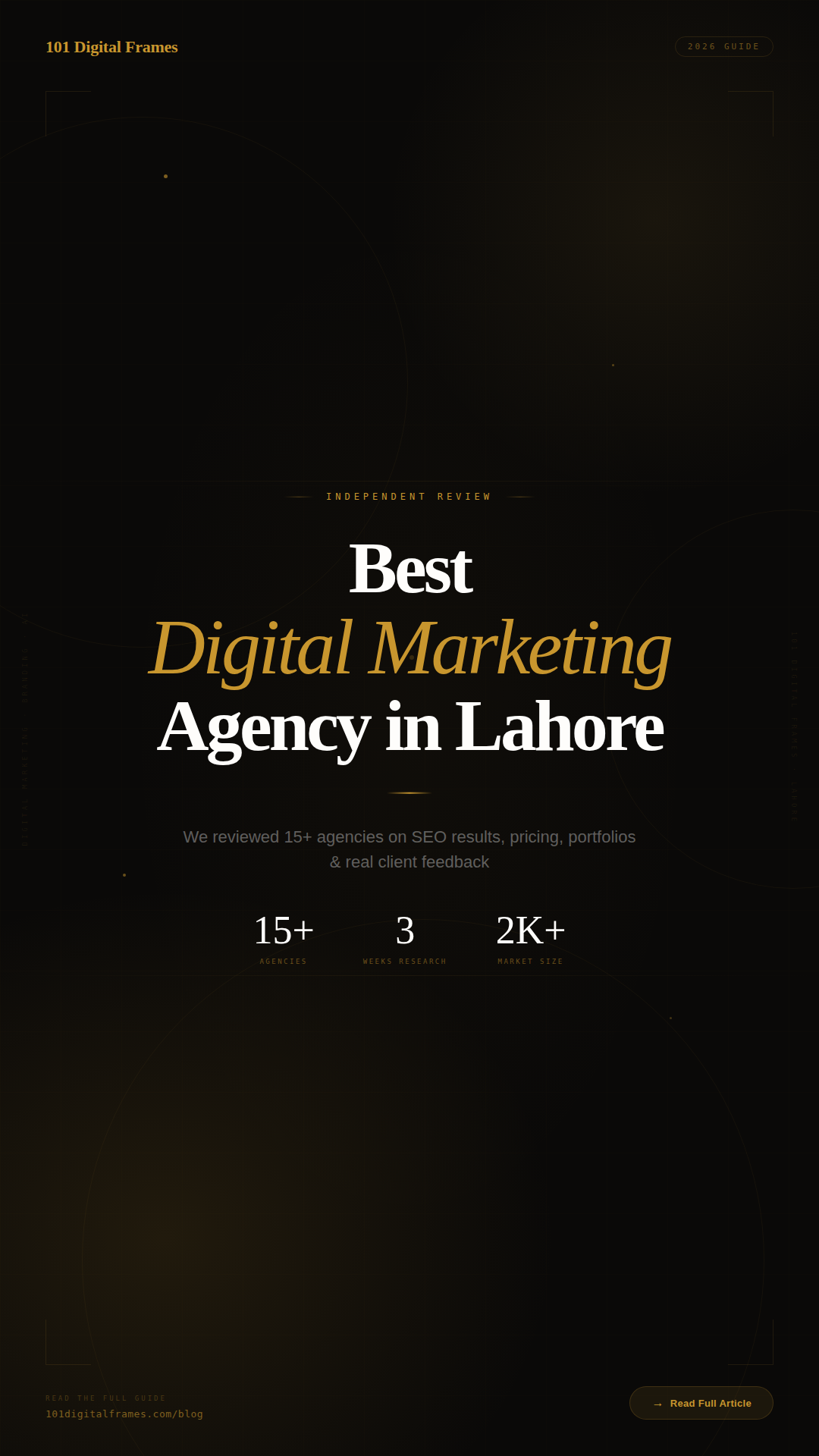 Best Digital Marketing Agency in Lahore - 101 Digital Frames